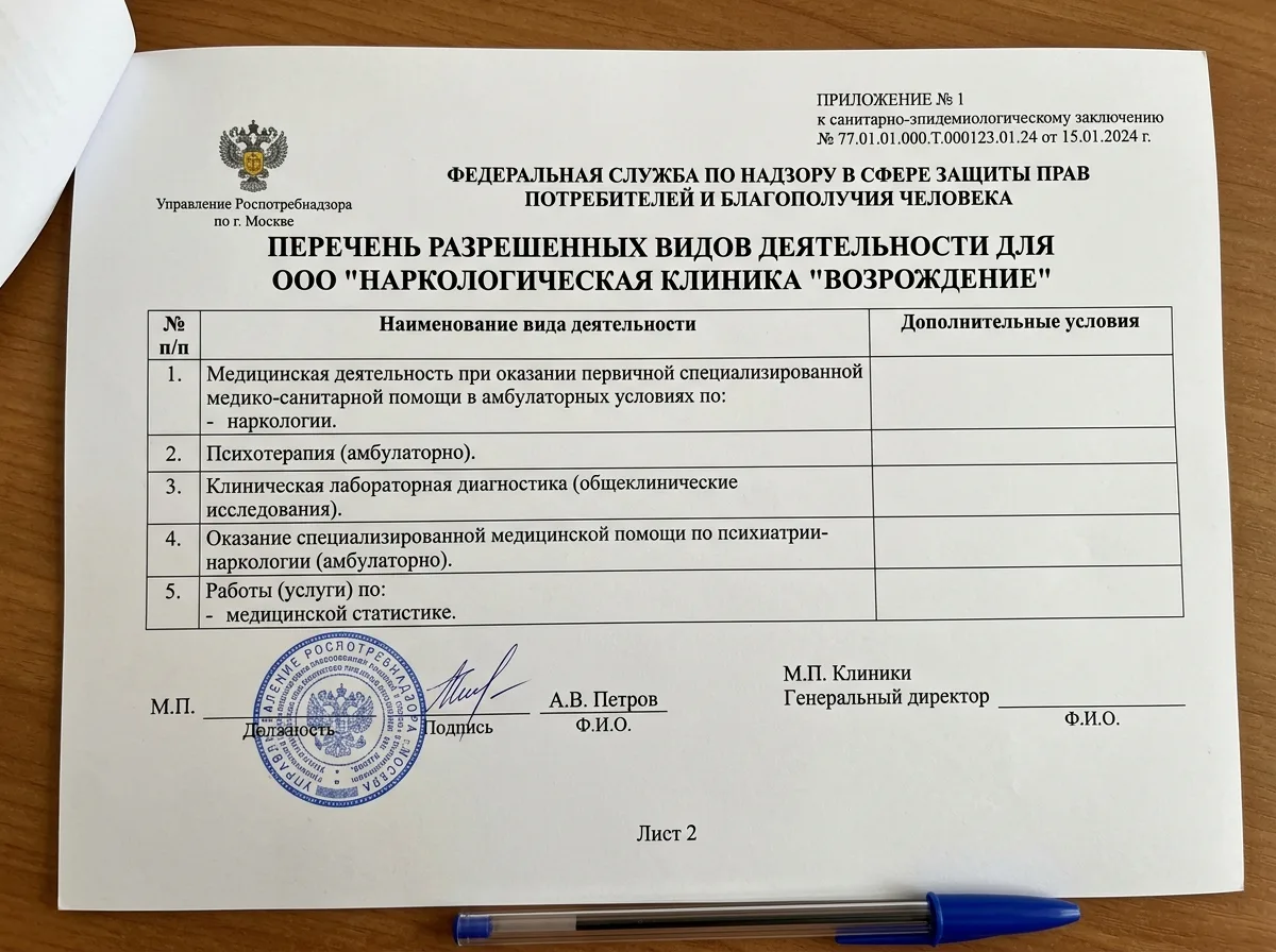 Приложение к санитарно-эпидемиологическому заключению наркологической клиники, второй лист документа Роспотребнадзора с перечнем разрешённых видов деятельности